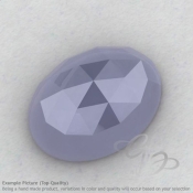 Blue Chalcedony   Oval Shape  Grade Calibrated Cabochon - Total   of 