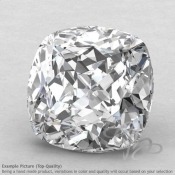 White Topaz Square Cushion Shape Calibrated Gemstones