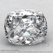 White Topaz Cushion Shape Calibrated Gemstones