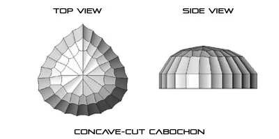 Concave Cut Cabochons